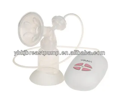 Electric Breast Enlargement Pump