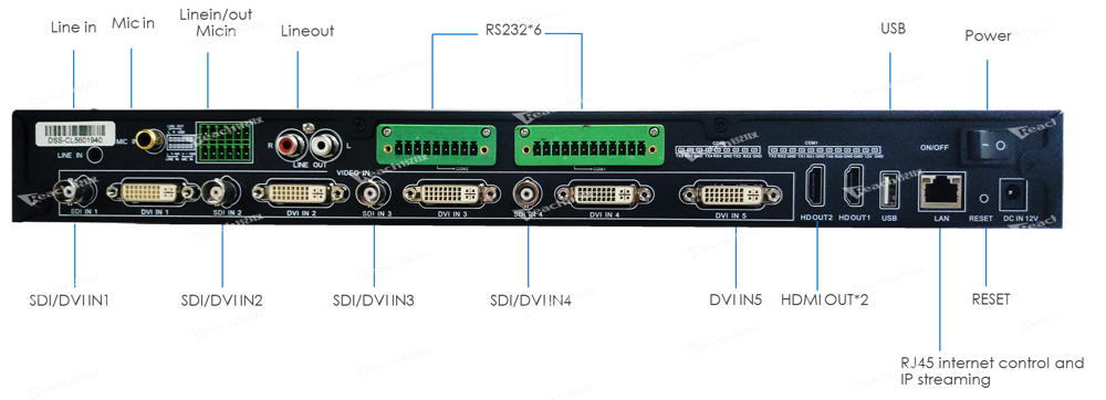 Media Processor Bee8 pro