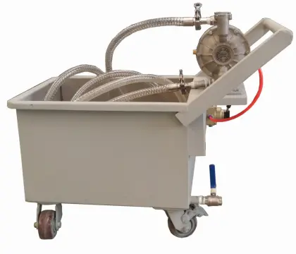 High Quality Slurry pump