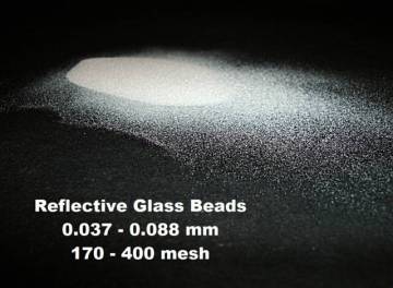 Adhesive Glass Beads With Coating