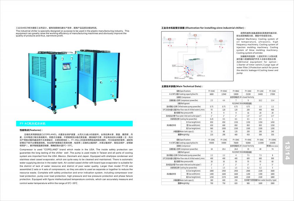 Air Cooled Chiller