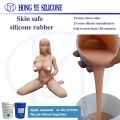 High-Quality Human Body Silicone Models