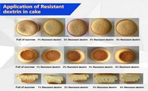 Dextrine résistante aux matières premières chimiques épaississants de gros