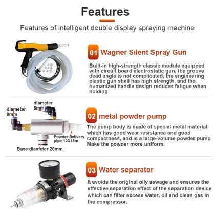 Stable Spraying Powder Coating Gun for Powder Painting Systems