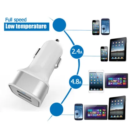 Portable Car Battery Charger,Itechnology Car Charger,Car Charger Monitors