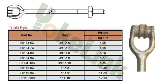 Triple Eye Anchor Rods1