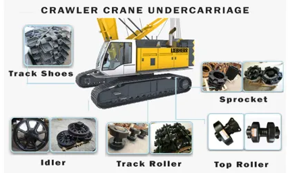 High-Quality Idler Assembly for Fuwa 80ton Crawler Crane Undercarriage Parts