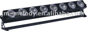LED Eight-Head Wash Light