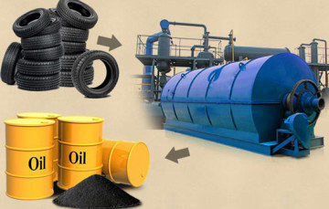 Q245R/16mm reactor tire pyrolysis machine
