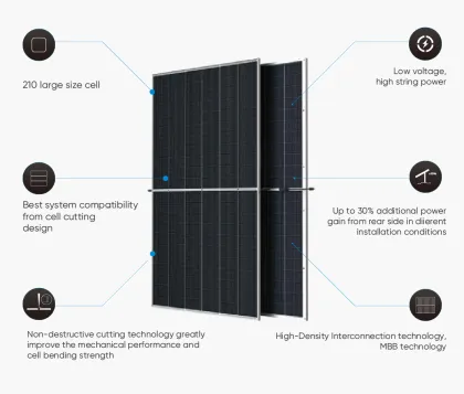 Trina Solar Tier 1 Monocrystalline Solar Panels 450W to 580W