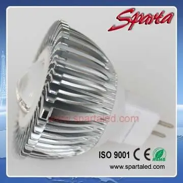 Colorful rgb led spotlight 1W & 3W