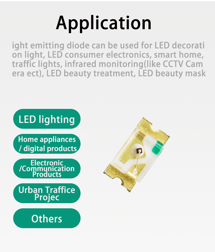 0603HRC-High-bright-0603-red-LED-1608-SMD-LED_06