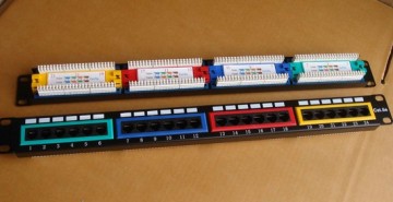 RJ45 Cat5e CAT6 CAT6A Rack Mount Patch Panel (P198-16/32/48)
