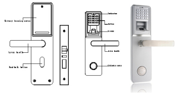 Luxurious Fingerprint Door Lock+ Key + Password