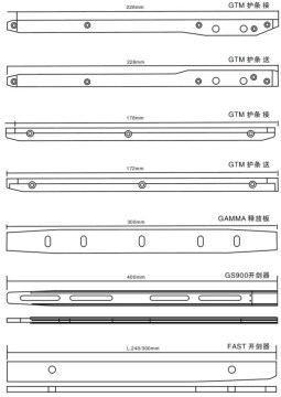 Gtm Protecting Plate Strip Gamma Releasing Block