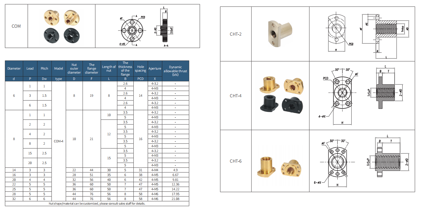 catalogue catalogue