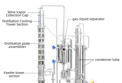 50 Liter Fully Automatic Rum Vodka Soju Distilling Equipment