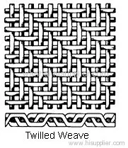 Twill Weave Filter Cloth 