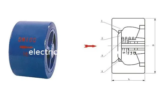 Cvwr Cast Copper Wafer Silence Check  Industry System Power Station Valve 100mm