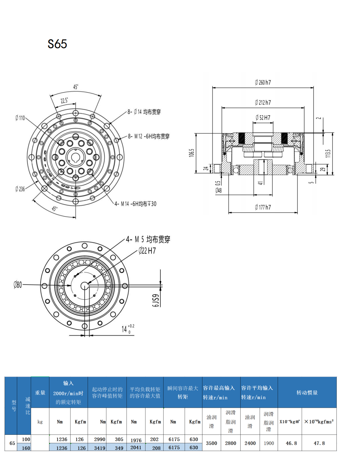 6246506882c7653ce8c2933bc767ad3
