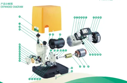 Intelligent Pump Solutions and Technologies