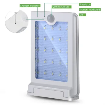 PIR Sensor Motion Light Outdoor Garden Led Lights