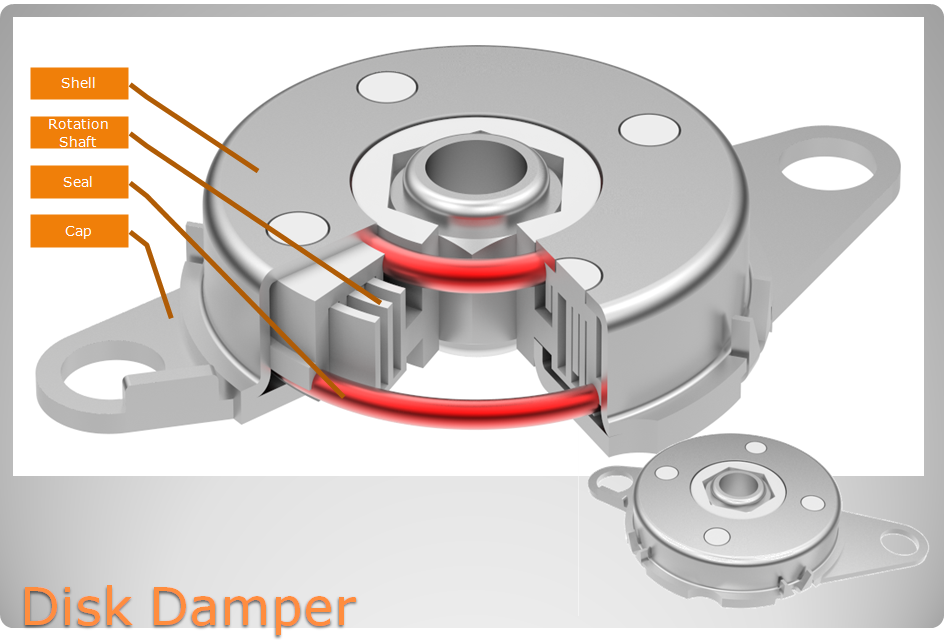 Anatomy of the Disk Damper