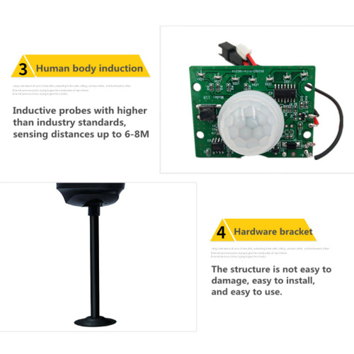 32 LED Solar Street Lamp