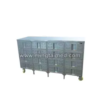 Stainless steel Chinese medicine platform