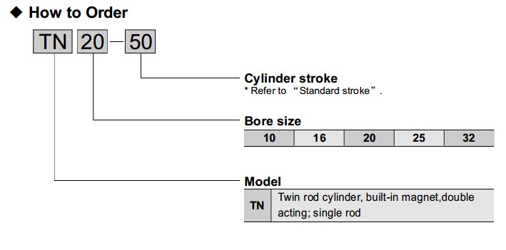 TDA air cylinder order