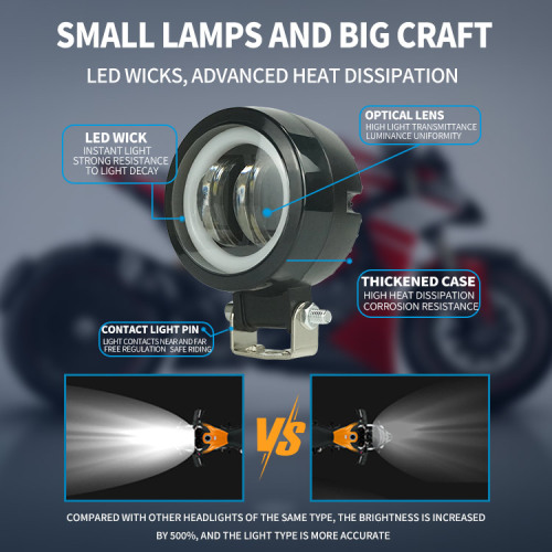 Waterproof Led Fog Light For Motorcycle Trucks