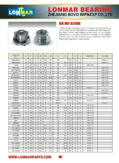 01 HUB UNIT BEARING AUTO BEARINGS TGB12095S43 TGB12095S49 512025