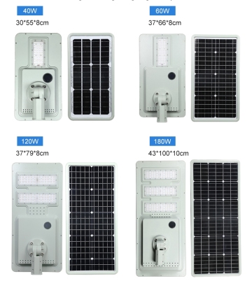 The best outdoor LED solar street light