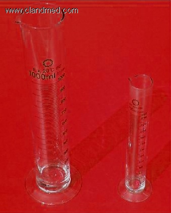 Measuring Cylinder