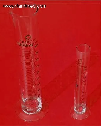 Measuring Cylinder