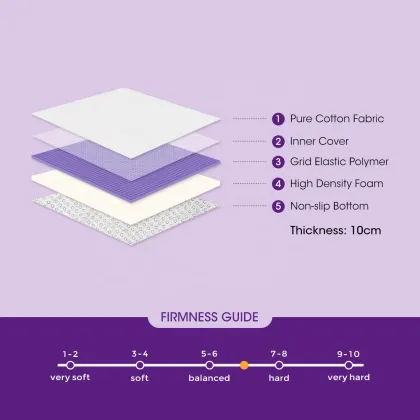 Custom Single Size Kids Mattress: Purple Grid Flex Hyper Elastic Polymer Gel Silicone TPE