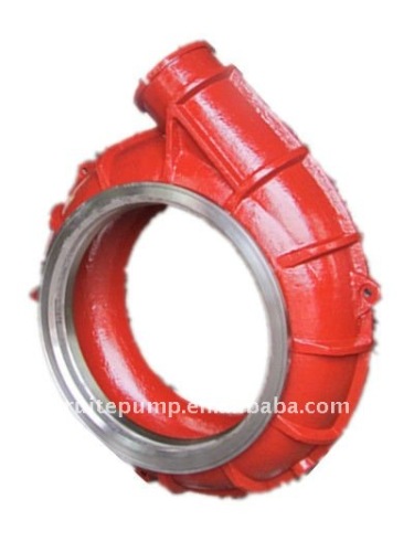 Slurry pump Liner