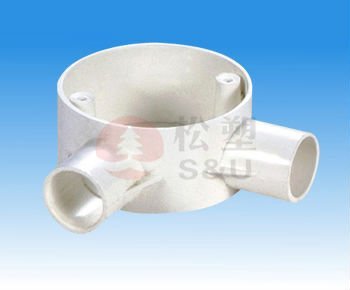 Pvc Fitting for Pvc Pipe