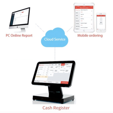 Android restaurant software with cloud service