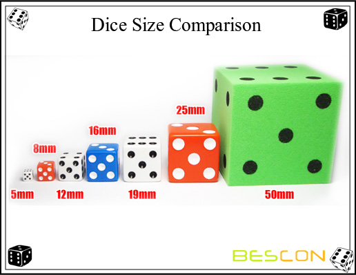 common fat dice games