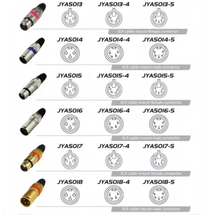Superior Quality 3-Pole Male XLR Cable Connector - Neutrik with Nickel Housing and Silver Contacts