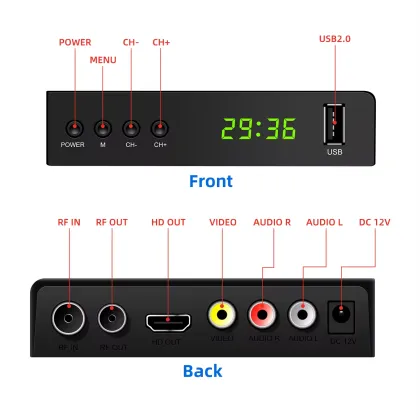Low Price DVB T2/C Mini Plastic Digital TV Receiver Set-Top Box