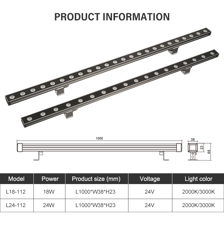 La ingeniería de la iluminación IP65 impermeable 18w 24w llevó la lámpara de la lavadora de la pared