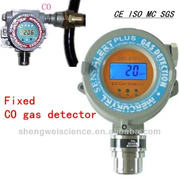 SV-8101 Fixed CO Gas Alarm Detector