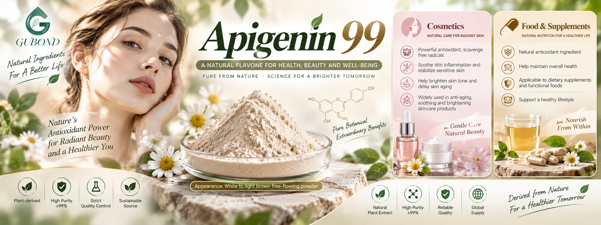 Apigenin 99 (6)