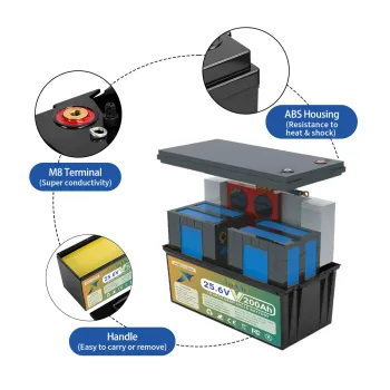 High-end Bluetooth BMS Solar Battery 24v 200ah LiFePO4 Lithium Ion Battery Pack