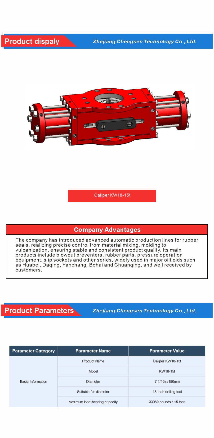 Light Duty Oilfield Rotary Slip