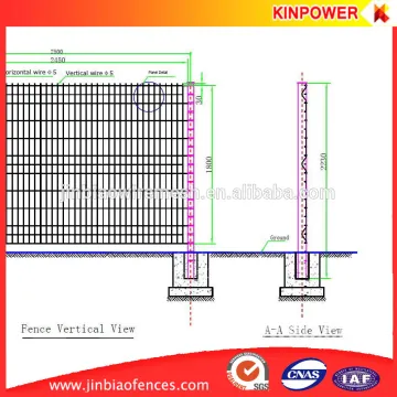Australia wire mesh fences