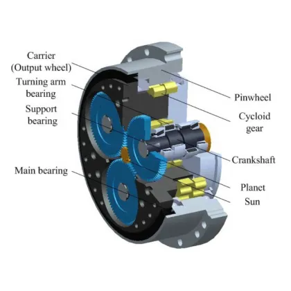 High Quality Custom Design Helical Gearbox RV Series Robot Stainless RV Reducer Wholesale