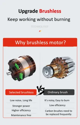 Cordless battery powered pruner shears electric